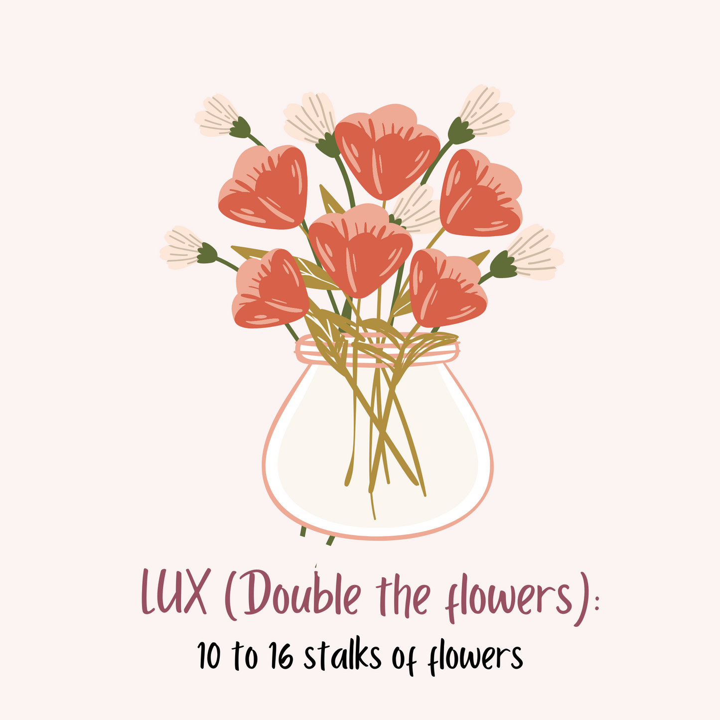 Weekly Blooms - Blessed Blooms